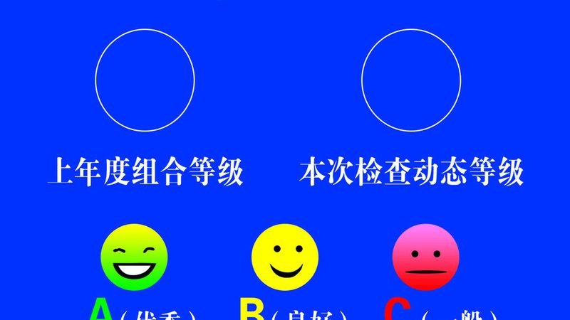 餐饮加盟创业，如何避开这些“坑”？**